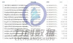安徽某置业公司中Globeimposter-Alpha865qqz勒索病毒数据恢复成功